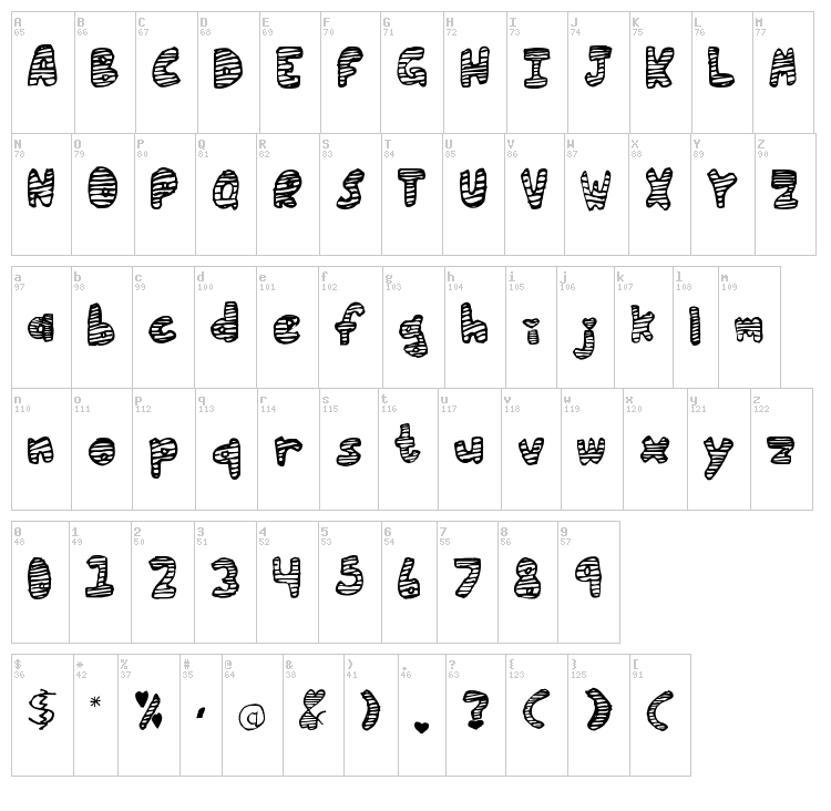 Love in Stripes font map